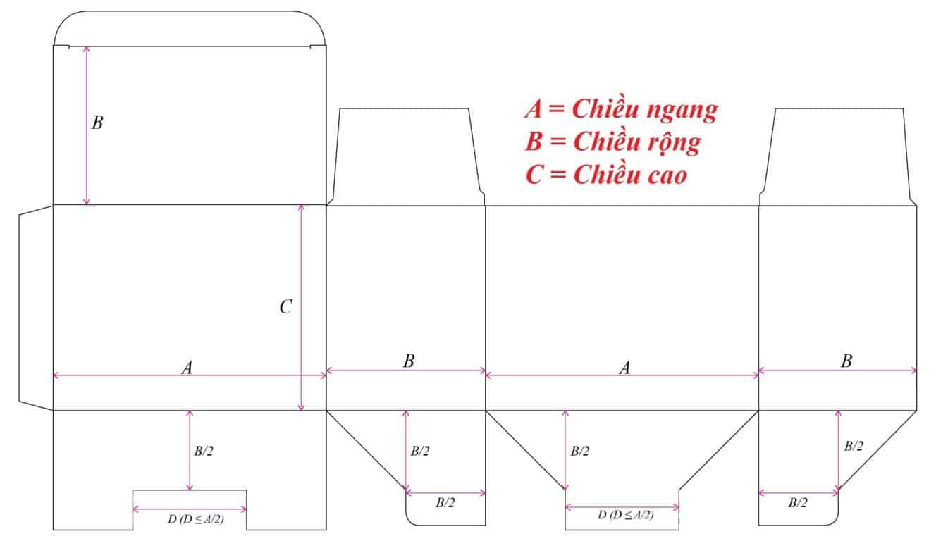 Những Lưu Ý Quan Trọng Khi Thiết Kế File Gia Công Bế